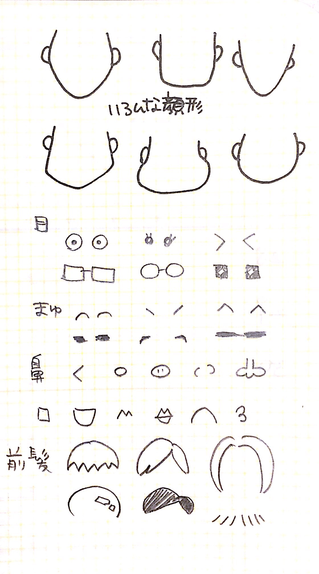 顔 パーツの組み合わせ Kaまんが企画